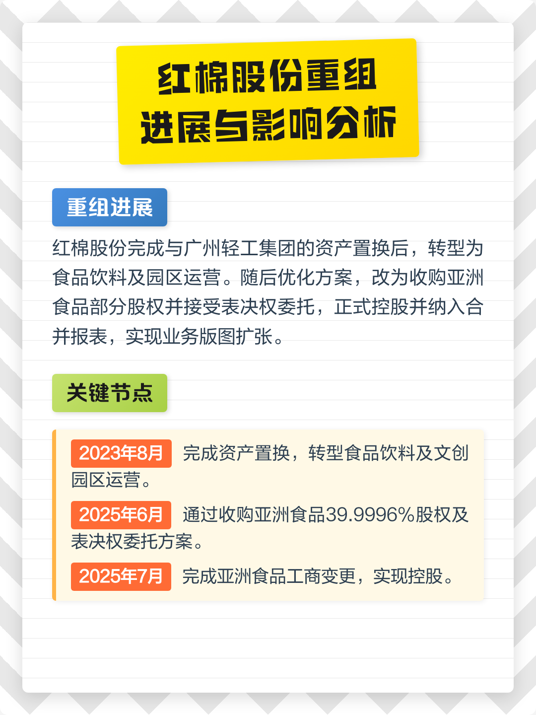 文昌市食品资产重组(食品资产重组案例)