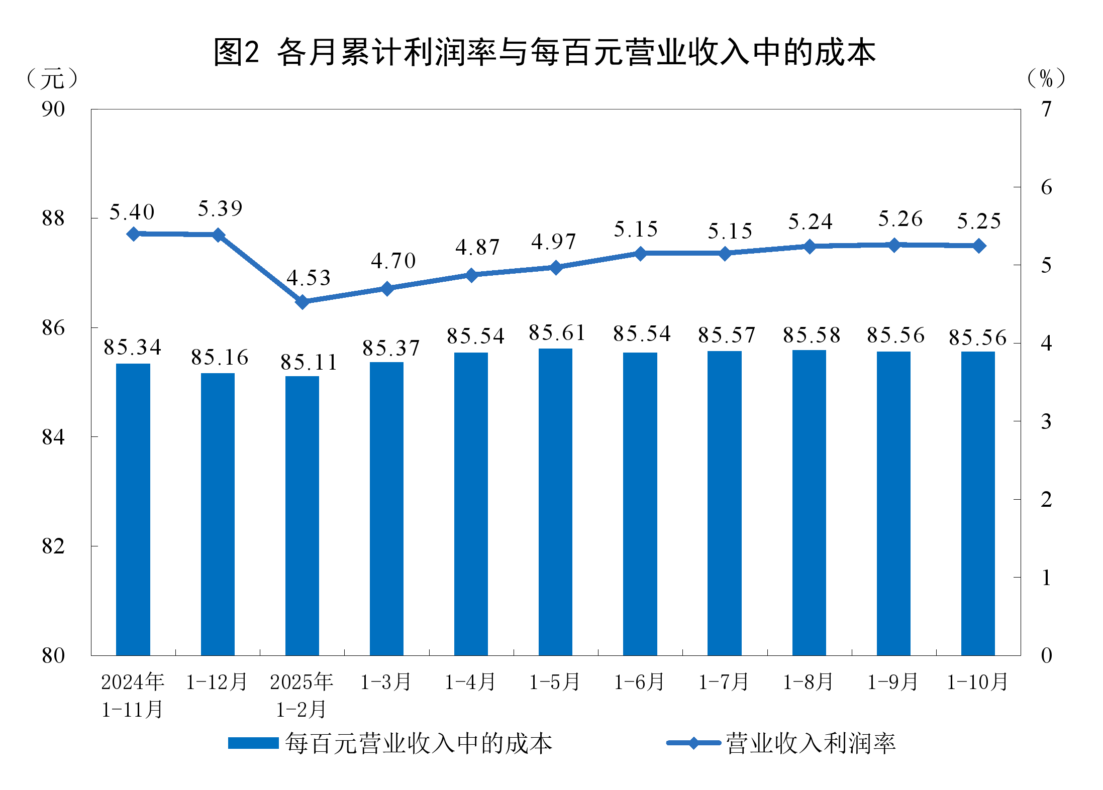 文昌市成都企业企业价值增长(2021成都企业100强)