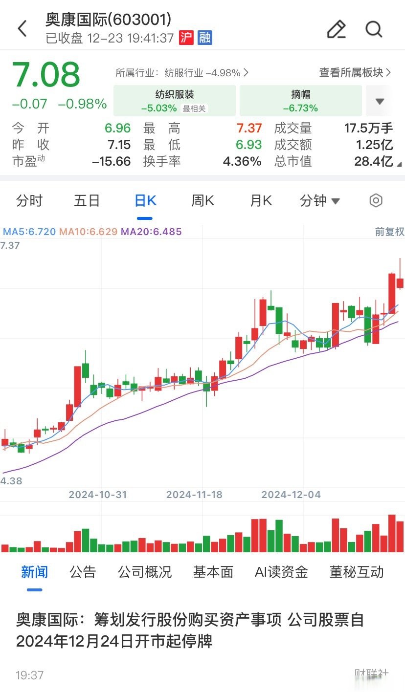 文昌市关联交易财税筹划(关联交易财税筹划包括)