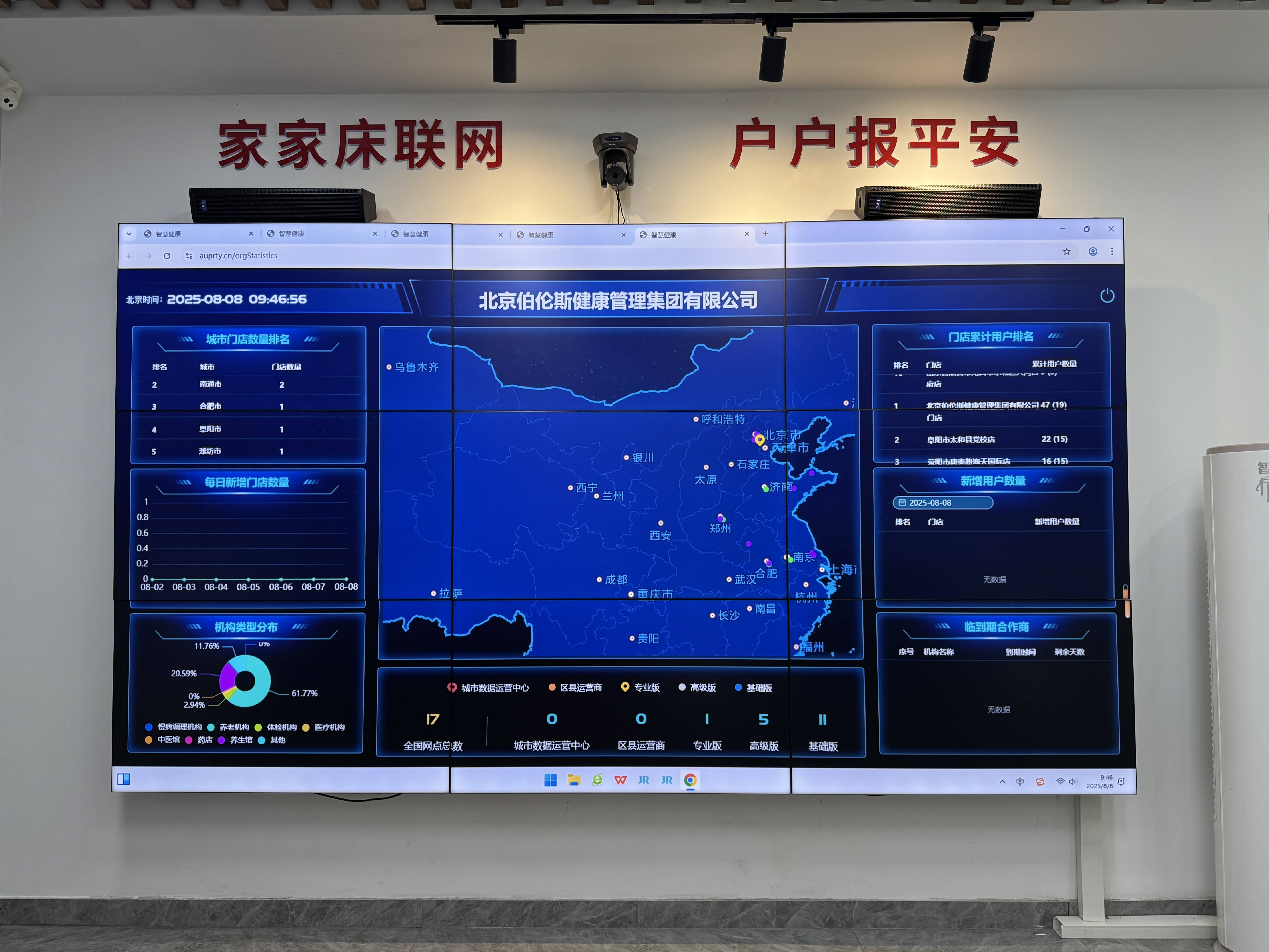 文昌市管家式投资咨询(家管家投资项目是真的吗)