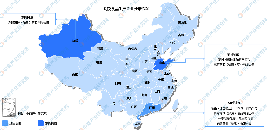 文昌市食品企业上市规划(食品企业上市规划建议)