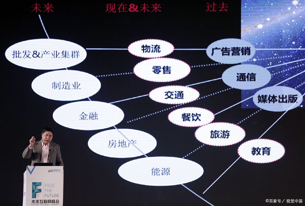 文昌市旗舰通讯商业模式升级(远古奇迹s6魔改商业端)