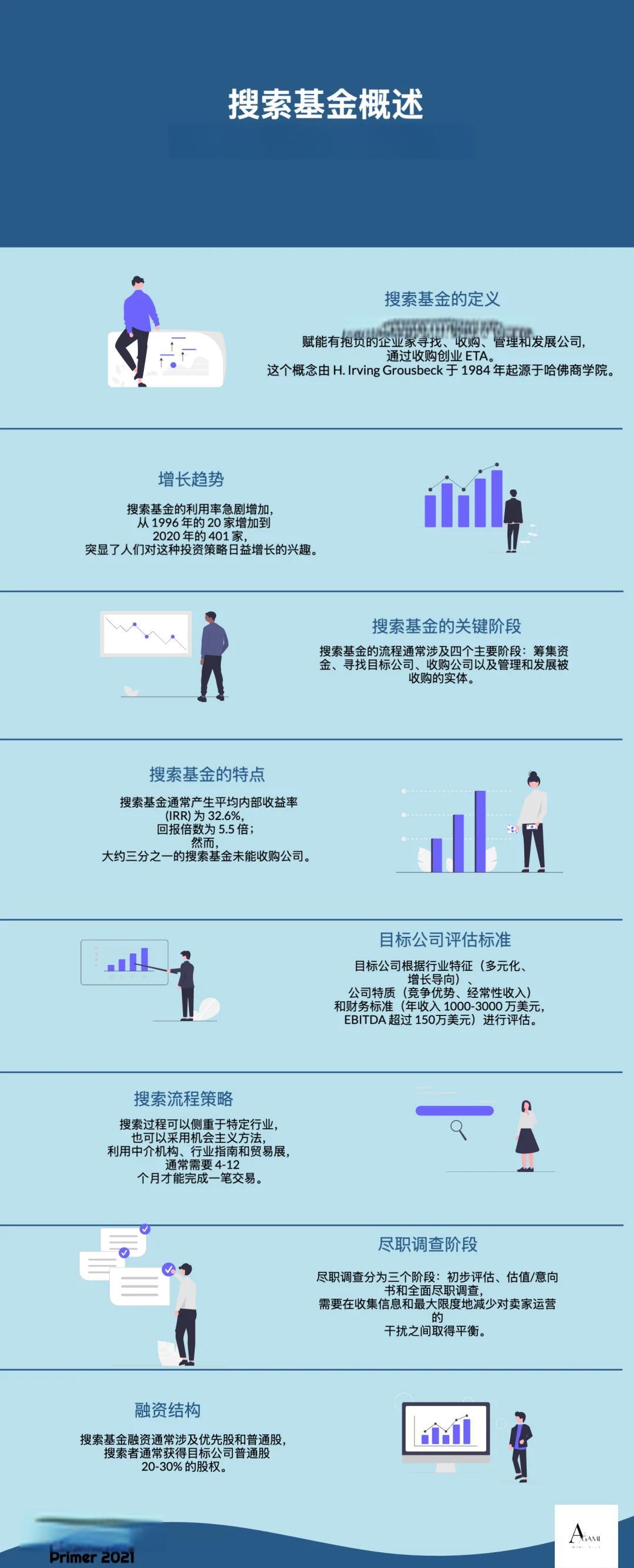 文昌市高回报资金管理机构(高回报资金管理机构有哪些)