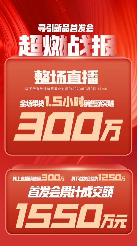 文昌市透明消费品品牌升级(透明消费品品牌升级了吗)