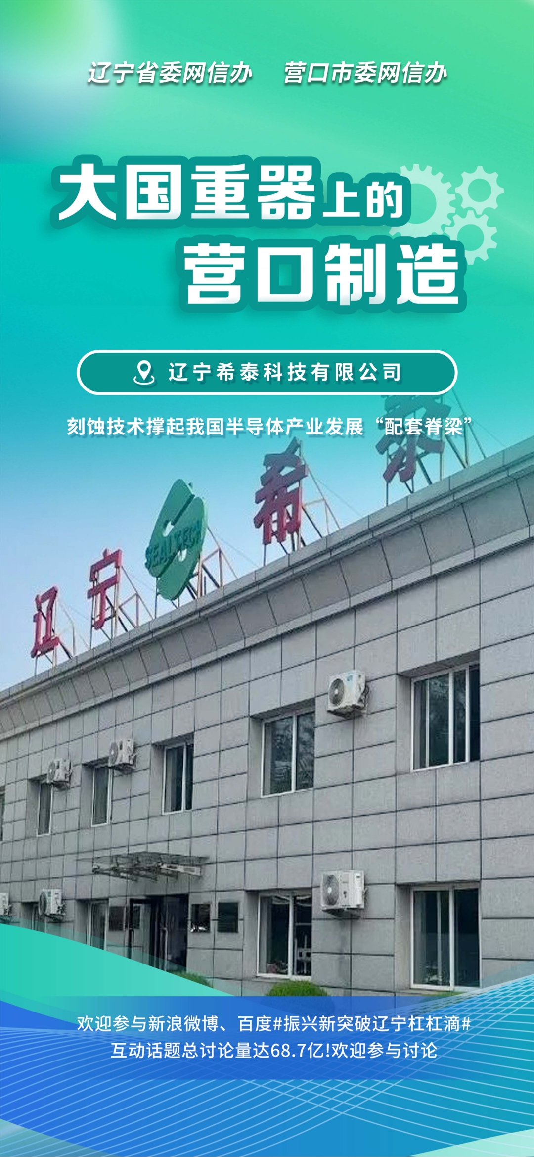 文昌市沈阳企业品牌升级(沈阳企业品牌升级名单)