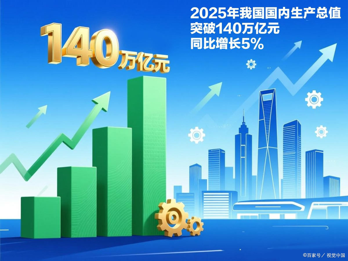 文昌市企业价值增长(企业价值增长计算公式)